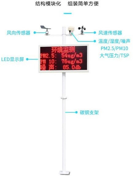 在線揚塵噪聲自動監(jiān)測系統