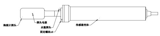 海洋海流計產品尺寸